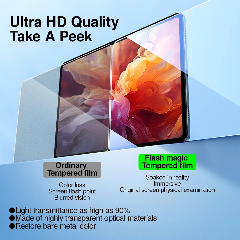 SmartDevil 2 uds Protector de pantalla para Xiaomi Pad 7 Pro 7 6 Tablet película de vidrio templado transparente Anti-luz azul - imagen 2