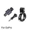 For GoPro
