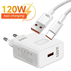 Cargador GaN 120W QC 3.0 Carga Rápida iPhone Samsung Xiaomi