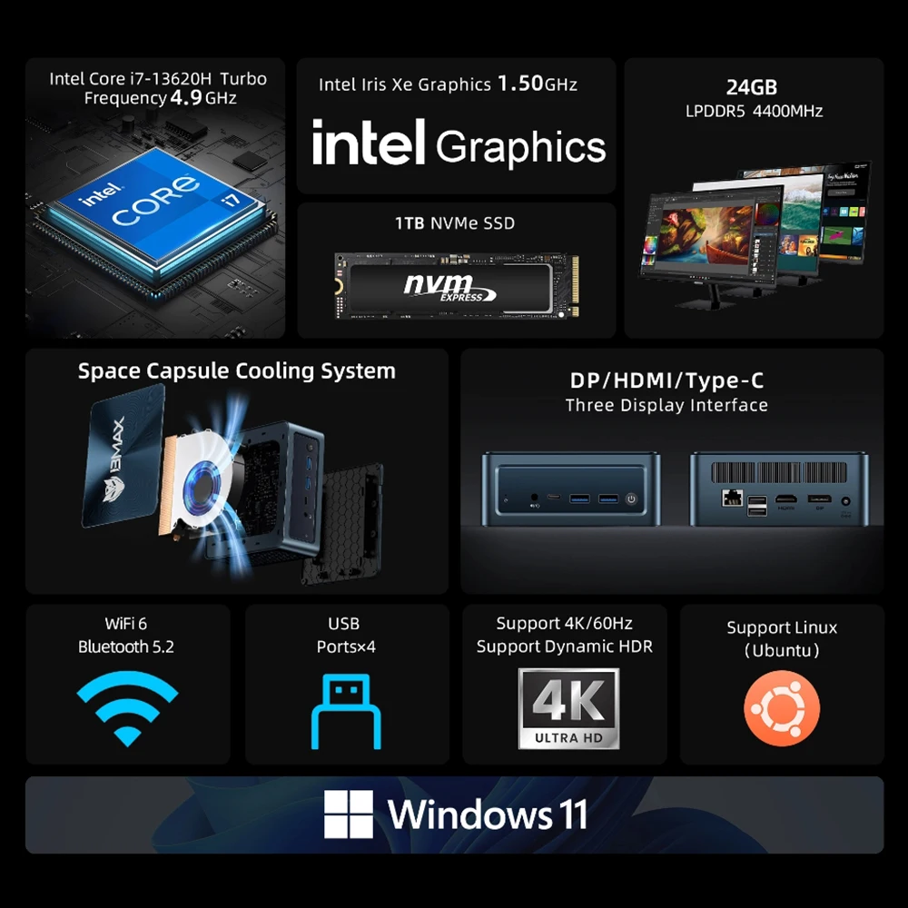BMAX-Mini PC B10 Pro, Intel 13th Gen i7-13620H, 10 núcleos máx. 4,9 GHz, 24GB LPDDR5 RAM, 1TB SSD, WiFi 6, Bluetooth 5,2 - imagen 2