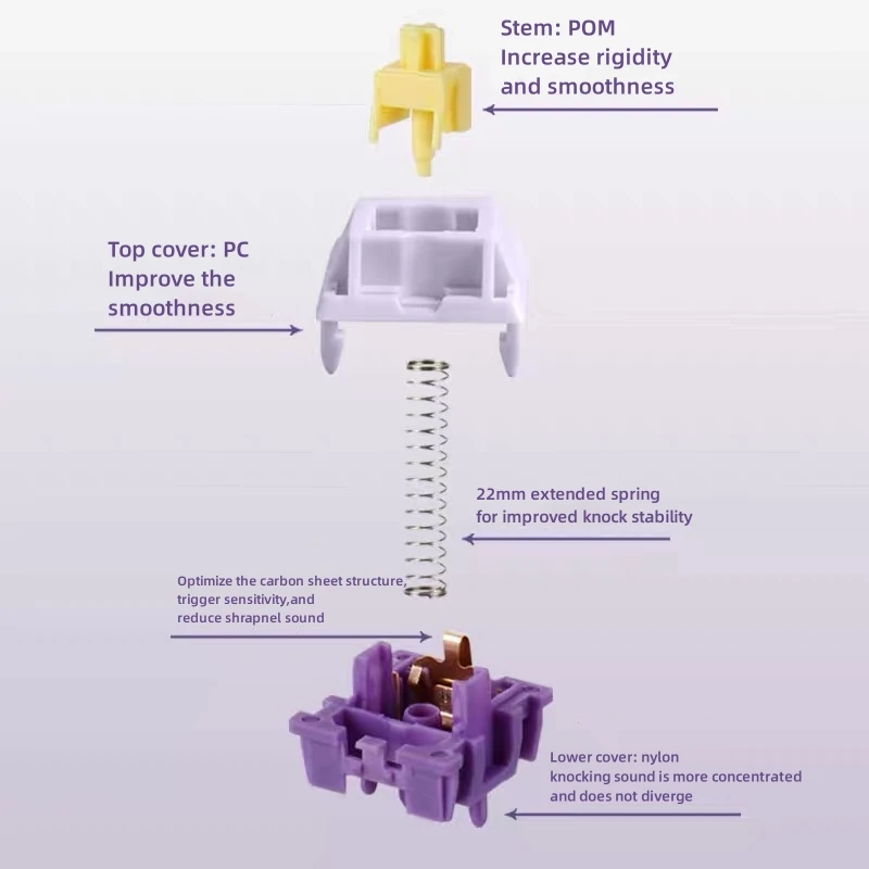 KTT interruptor lineal Jacinto de nailon, resorte de extensión de un solo segmento para teclados mecánicos o de juegos, nuevo - imagen 3