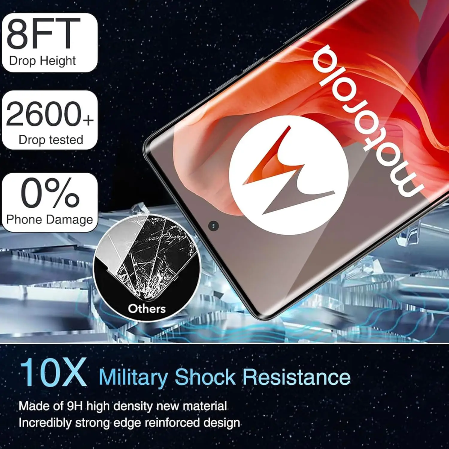 2/4 Uds vidrio templado para Motorola Moto G85 5G 3D Protector de pantalla curvo antiarañazos - imagen 5