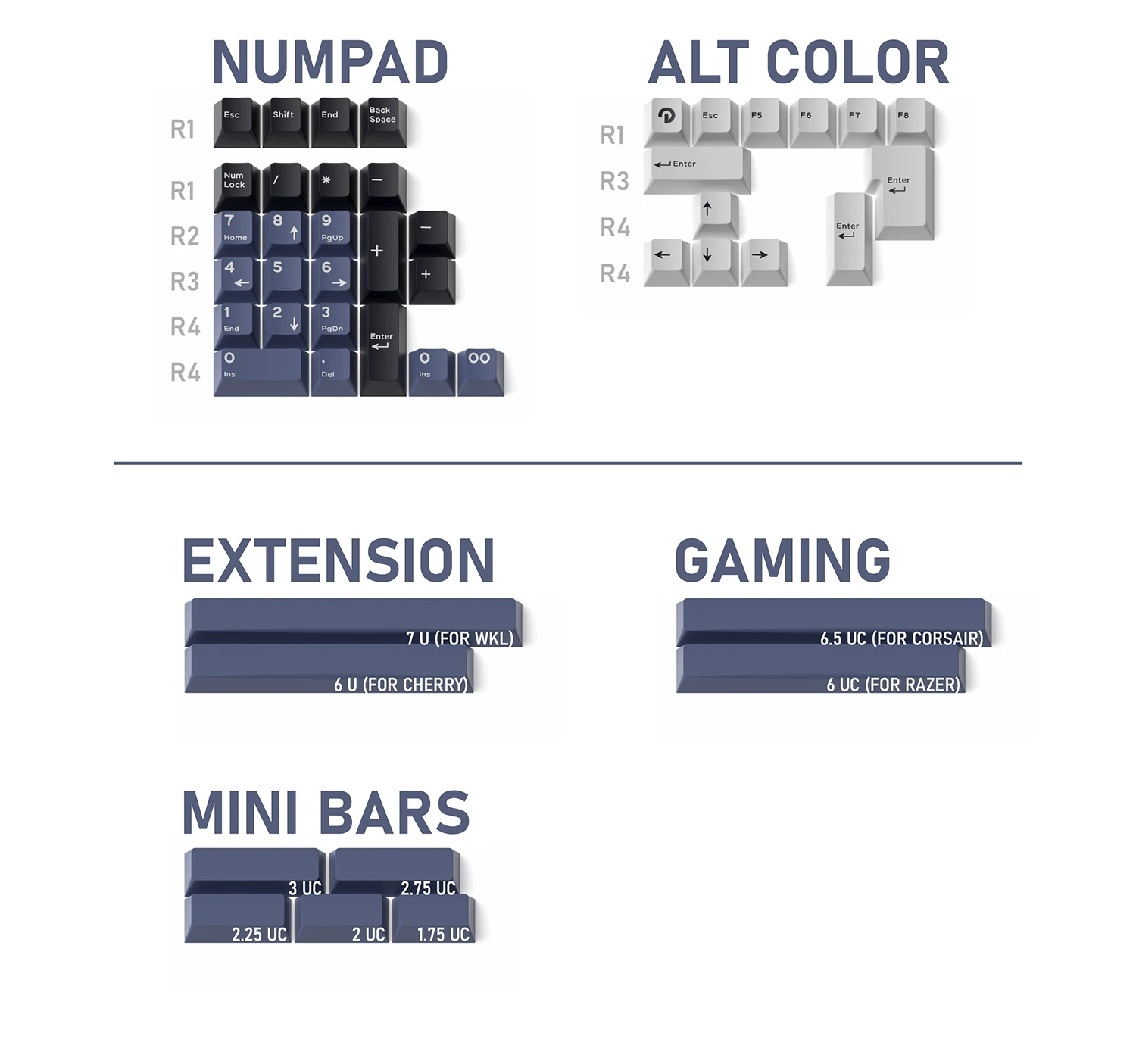Calculadora Domikey, teclas ABS de doble disparo, Triple altura cereza, Color azul para teclado mecánico AULA F75 Ajazz Ak820 Pro Game - imagen 4