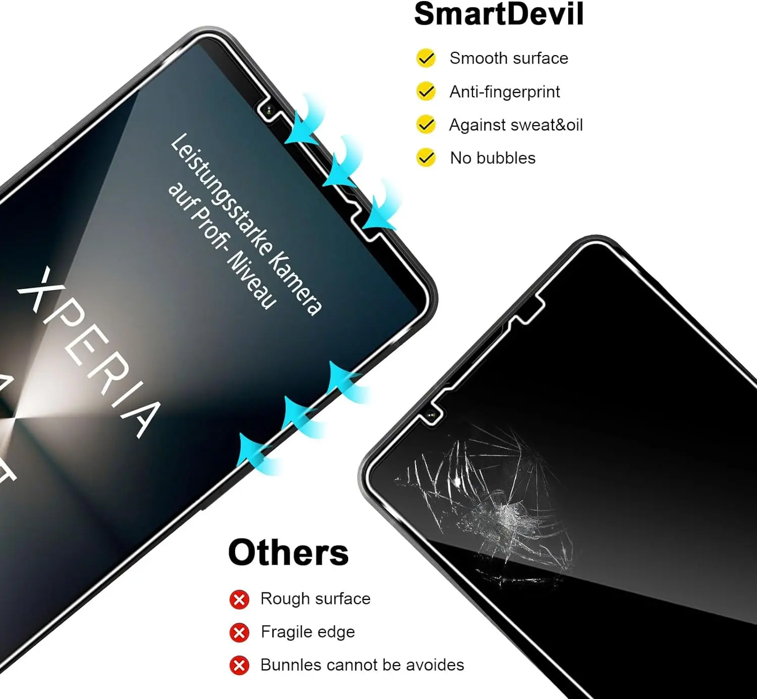 Vidrio Templado 2.5D 9H para Xperia 1 VI, Protector de pantalla, película de lente de cámara para Sony Xperia 1 VI XQ-EC44 2024 - imagen 2