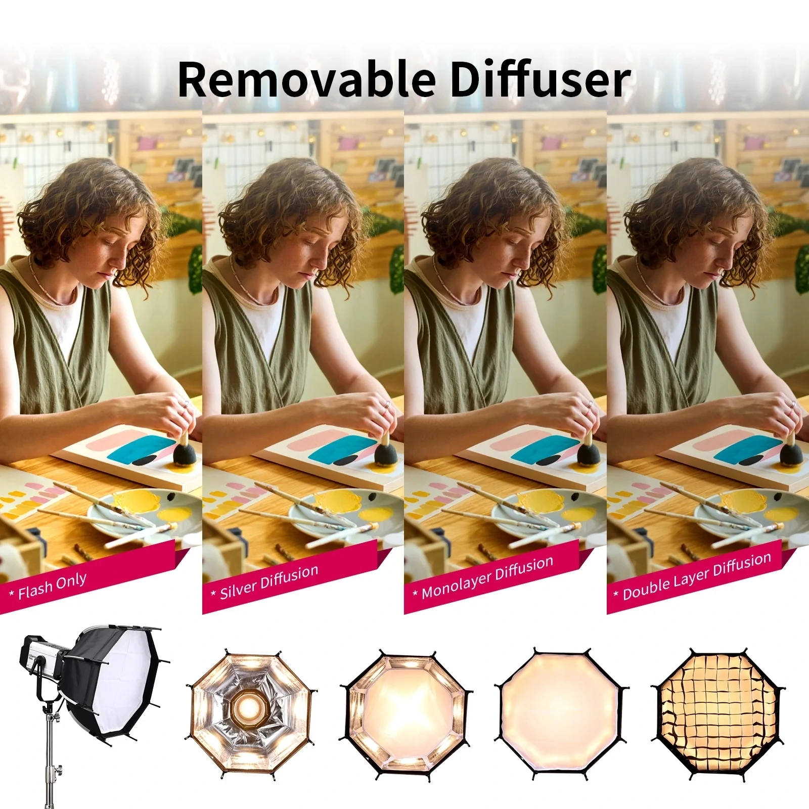 Ulanzi-rejilla de nido de abeja octogonal AS-045, Softbox de liberación rápida, Compatible con luces de montaje Bowens para lámpara Flash de estudio fotográfico - imagen 4