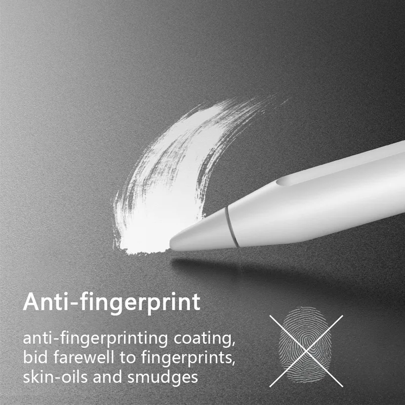 Película protectora de pantalla con sensación de papel para Apple iPad 10a generación Mini 6 Air 5 4 3 película protectora para IPad 10,2 9a 8a 7a Pro 11 12,9 - imagen 5