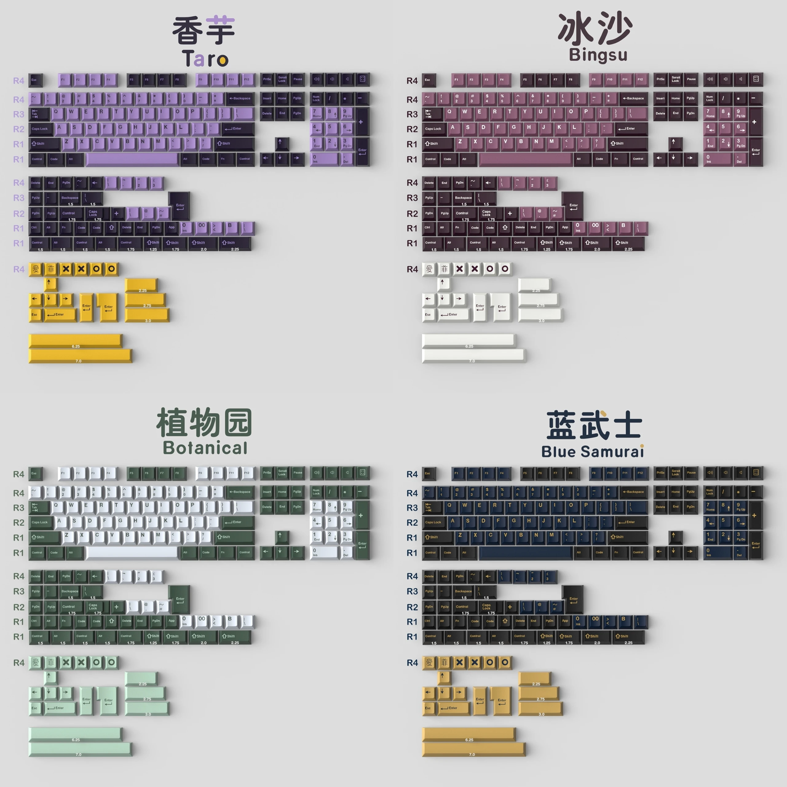 1 Juego de tapas de llave GMK 8008 Olivia Arctic Merlin Jamon Aero Marrs Green Heavy Industry Shoko ABS Double Shot Cherry Profile - imagen 3