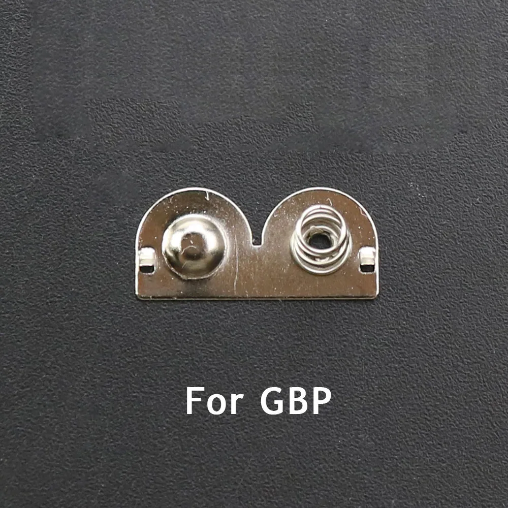 for gbp shell