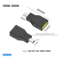 Square Plug-200W