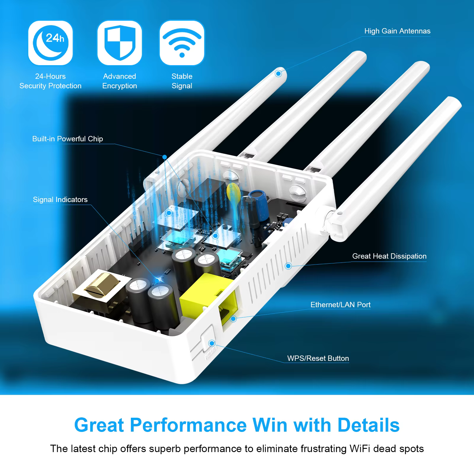COMFAST Repetidor WiFi 1200Mbps Dual Band con Pantalla OLED - imagen 5