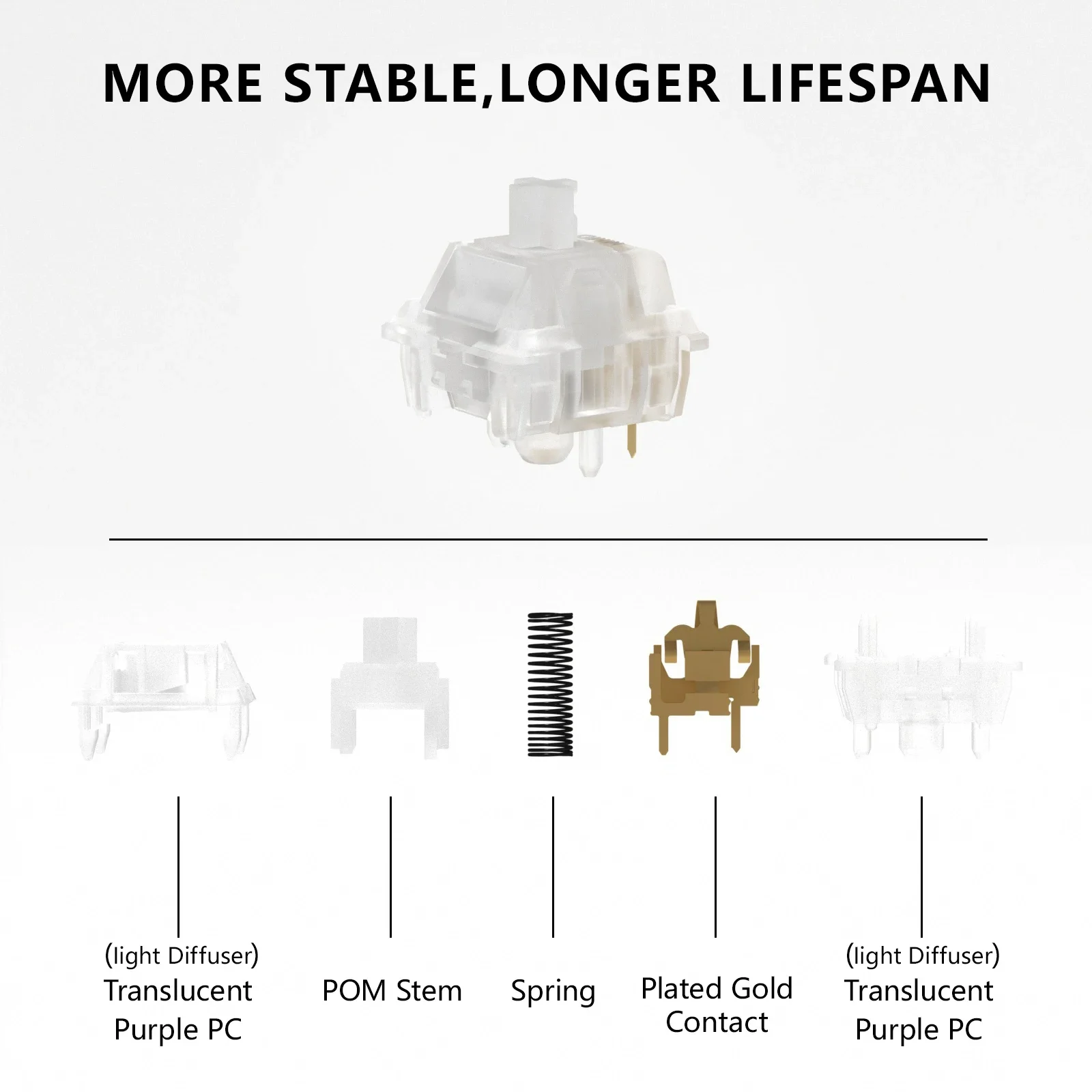 MMD-interruptor lineal de tinta blanca, 45g, para teclado mecánico para videojuegos, PC lubricado de fábrica, POM, resorte largo, accesorios de Kit DIY personalizados - imagen 5