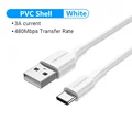 PVC White