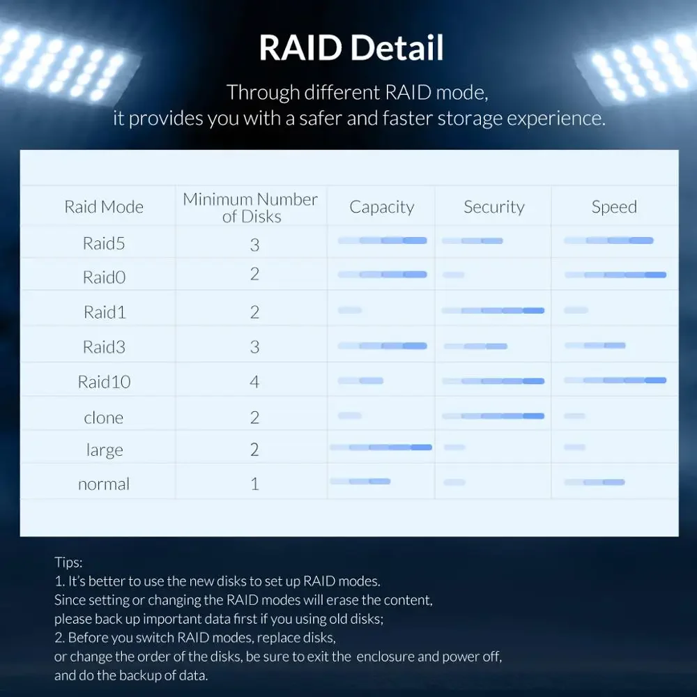 ORICO-estación de acoplamiento HDD de 3,5 pulgadas, USB 3,0 a SATA con carcasa de disco duro RAID Extemal, adaptador de carcasa HDD de aluminio para ordenador portátil - imagen 4