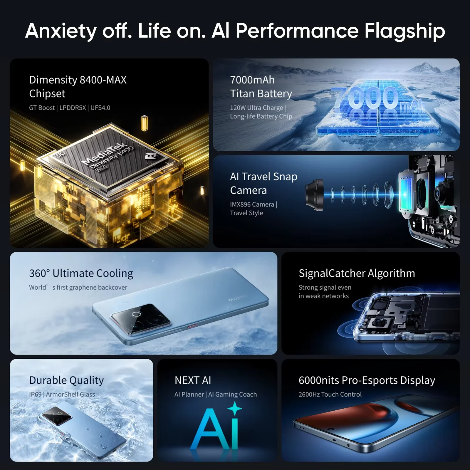 Versión global realme GT 7T 5G AI Smartphone Mediatek Dimensity 8400 Max Pantalla AMOLED de 6,8» Batería de 7000 mAh Carga de 120W - imagen 2