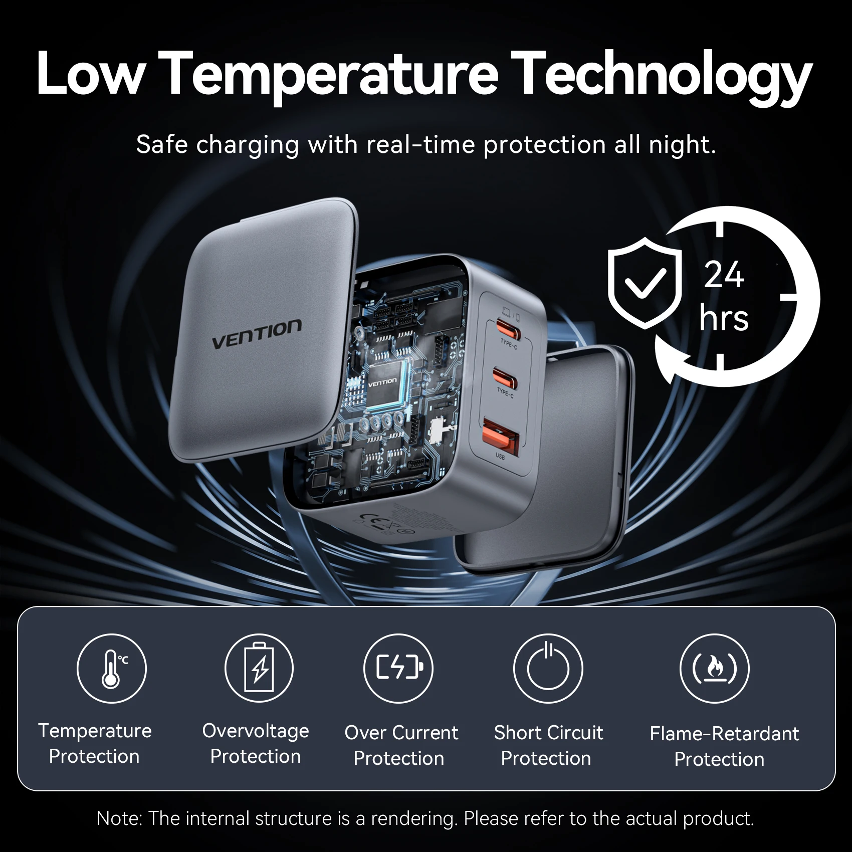 Vention 70W GaN Cargador rápido USB C PD 4.0 Cargador rápido para iPhone 16/15/14 Pro MacBook Air Galaxy S24 GaN Cargador tipo C - imagen 5