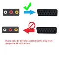 AV in Scart out