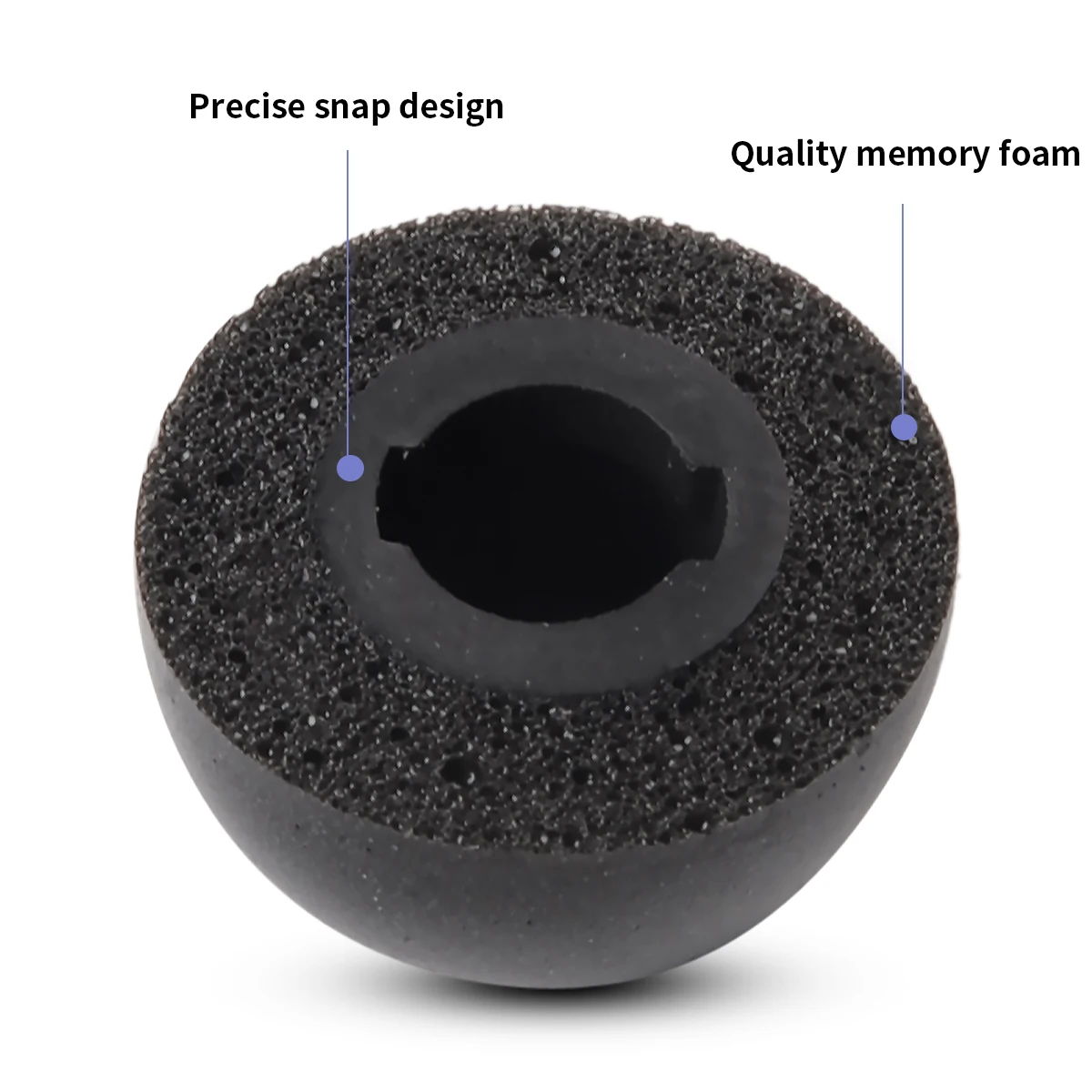 Almohadillas de espuma viscoelástica para Oneplus Buds 3 Buds Pro2, puntas para auriculares HAYLOU W1 ANC Edifier X5 Pro, antideslizantes, reductoras de ruido - imagen 4