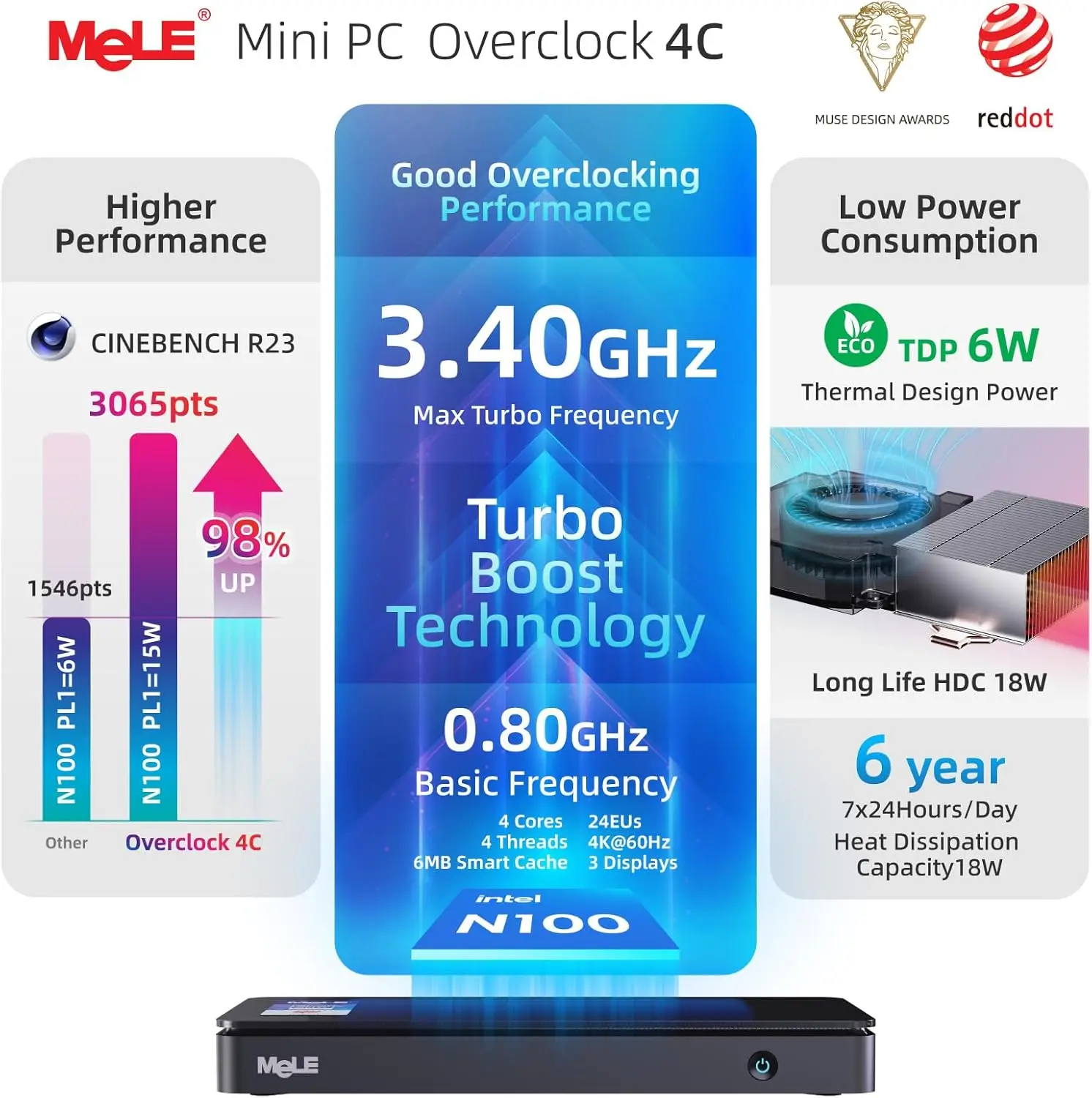 MeLE Reddot Winner Mini PC N100,i3-N300,16GB 32GB RAM 512GB ROM Mini Ordenador de Sobremesa,USB-C en Oficina Educación Hogar Overclock4C - imagen 4