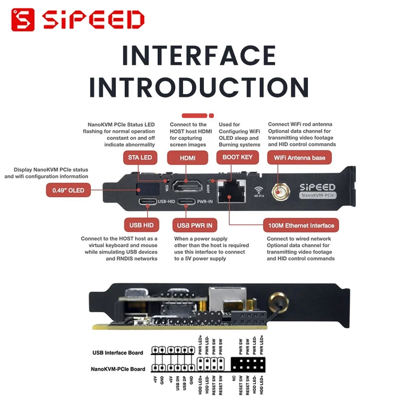 Sipeed NanoKVM-PCIe Mini Control Remoto PiKVM Servidor de Operación y Mantenimiento HDMI - imagen 5