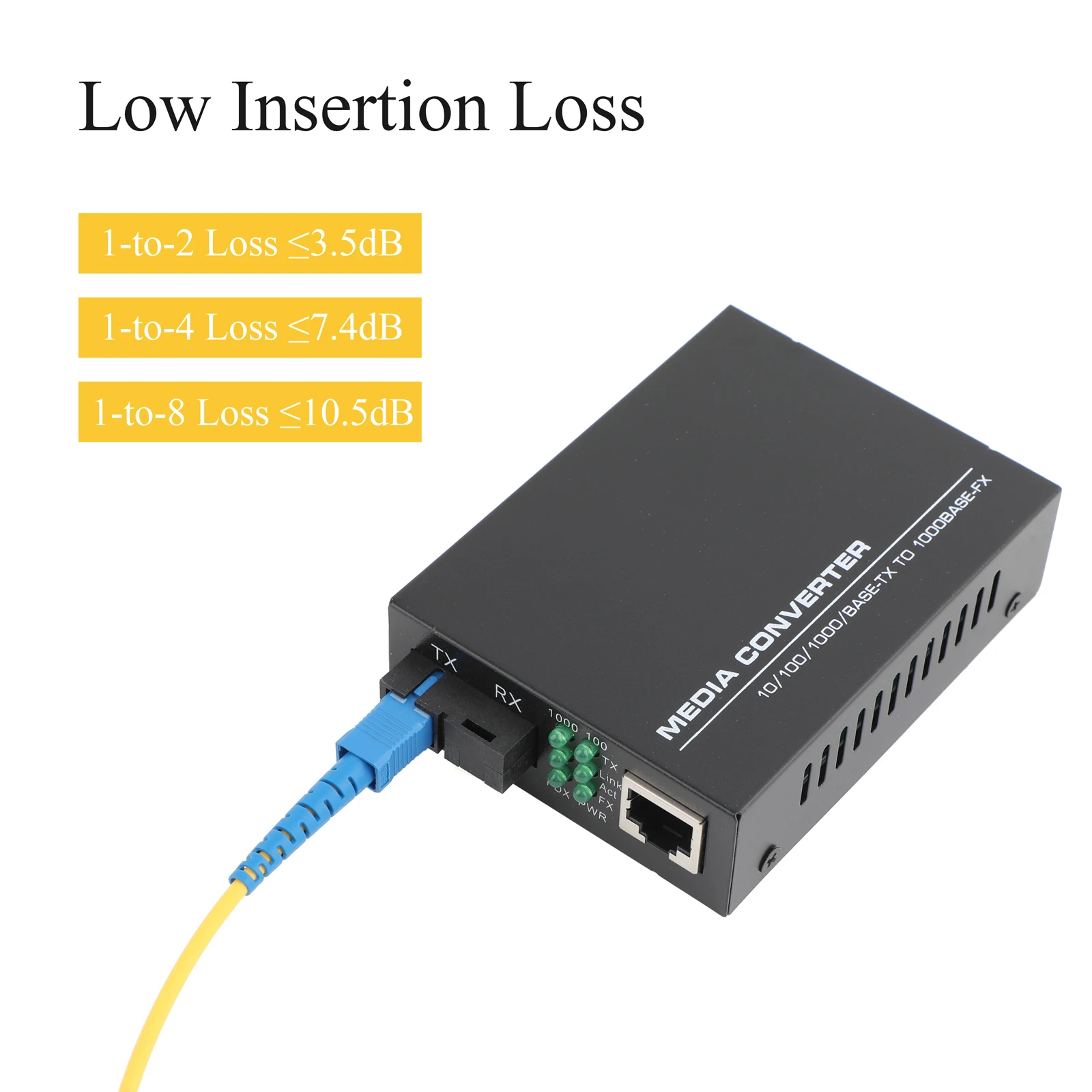 Paquete de caja de baja pérdida 1x4/8/16/32/64, divisor de fibra óptica monomodo 1310-1550nm SC/UPC FC/UPC conector 2M para FTTH y LAN - imagen 4