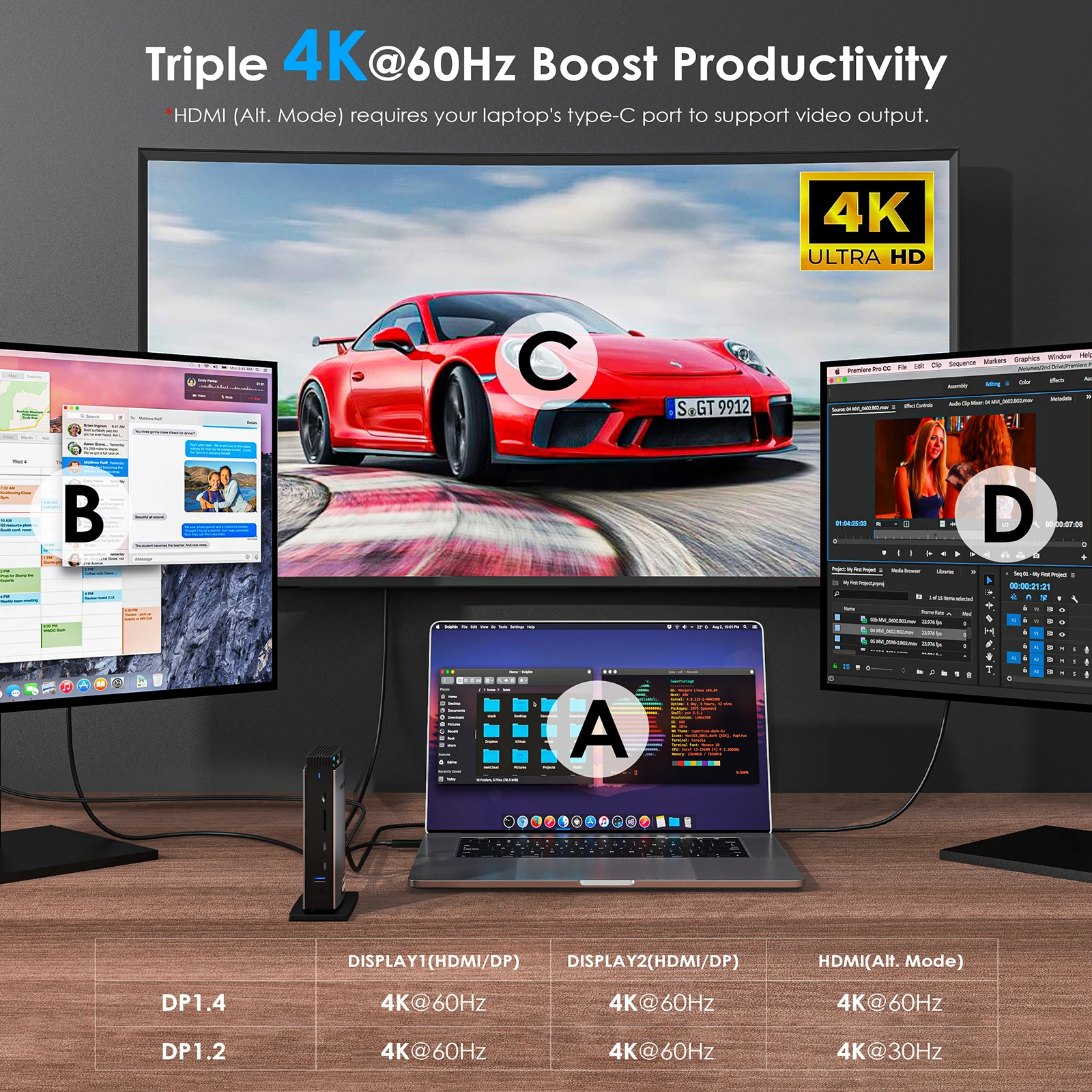 WAVLINK Estación de acoplamiento Universal DisplayLink Dual/Triple 4K USB C USB 3.0 para M1 M2 M3 Mac y Windows no cargan el ordenador portátil - imagen 2