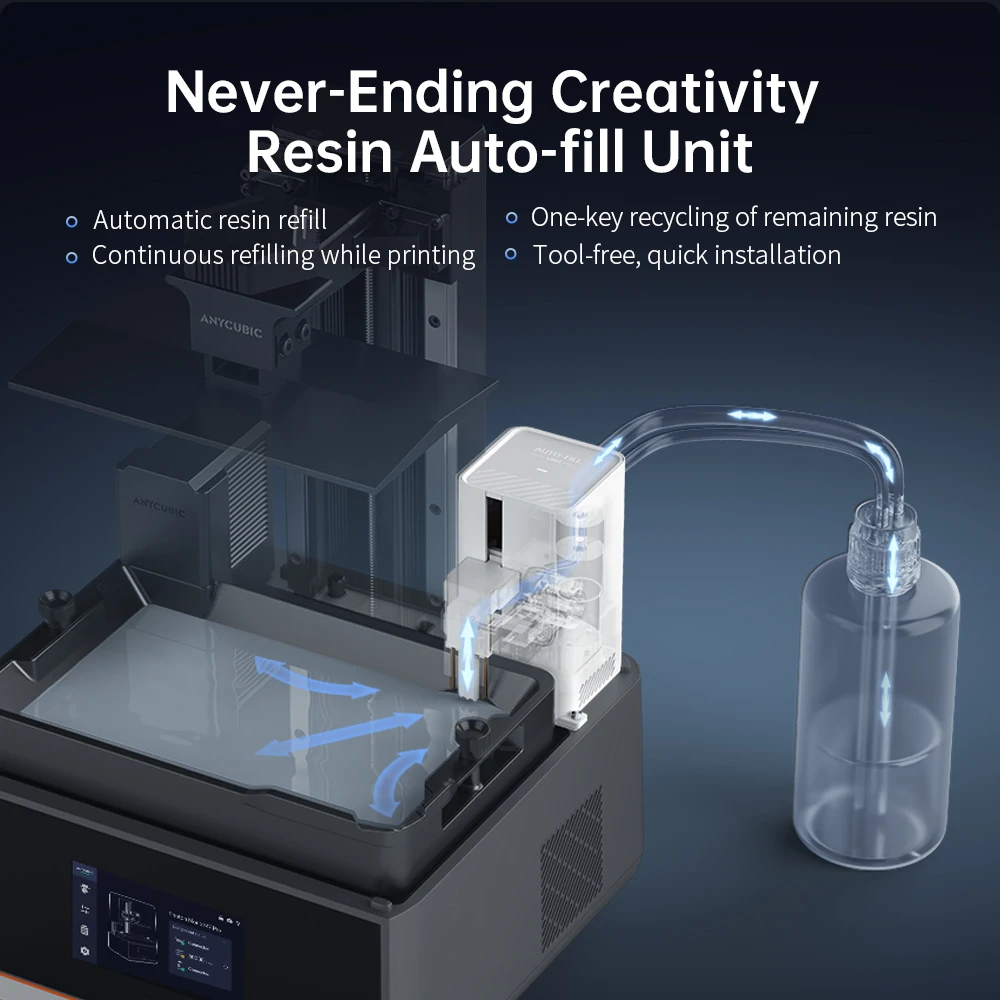 ANYCUBIC Photon Mono M7 Pro Impresora 3D de resina UV, dispositivo con recarga de resina automática, impresión de alta velocidad, 10 pulgadas, 14K, LCD - imagen 5