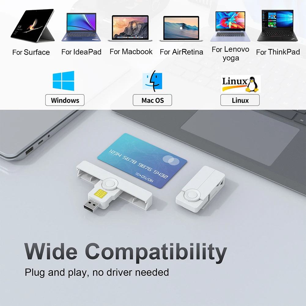 Lector de tarjetas de cajero automático Lector de tarjetas inteligentes portátil USB2.0 Tipo-C Lector de tarjetas USB para seguridad de certificados digitales - imagen 4