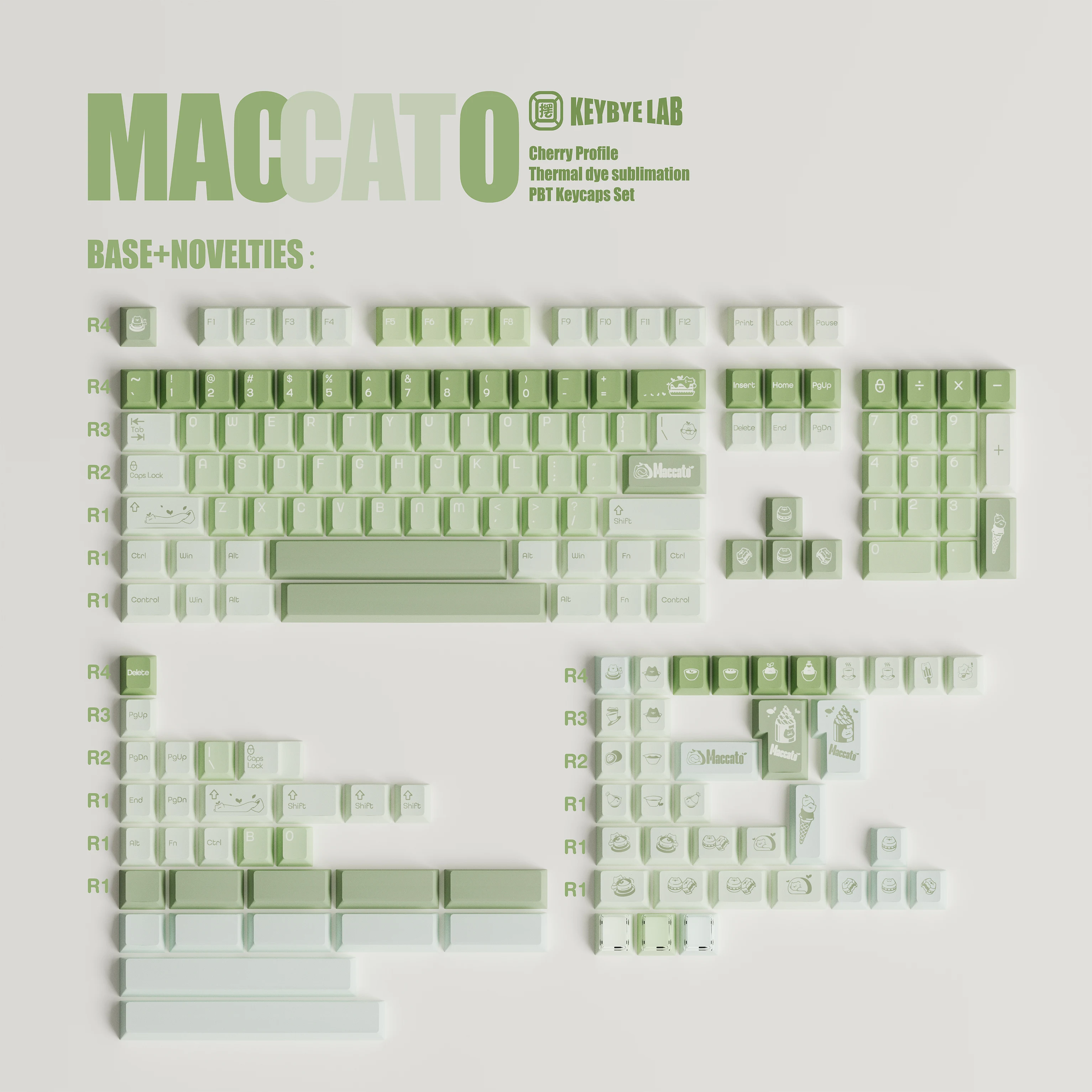Juego de teclas con tema Matcha Cat Green, perfil de cereza PBT + PC, sublimación en caliente de cinco lados, teclas personalizadas para regalo de teclado mecánico - imagen 2