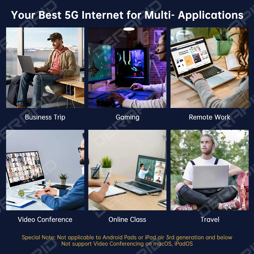 Punto de acceso WiFi portátil 5G QCNCM X55 módem Global desbloqueado para macOS Windows Linux USB C Dongle controlador gratis no incluye SIM - imagen 4