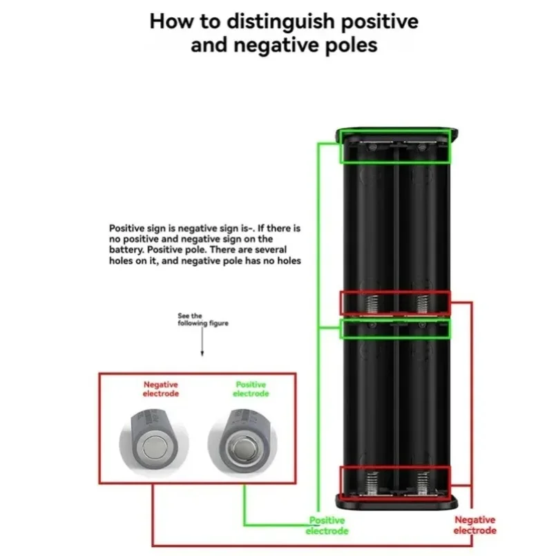 DIY Shell 4*21700 soporte de batería banco de energía funda transparente Dual USB cargador de teléfono móvil tipo C caja de almacenamiento para iPhone Xiaomi - imagen 3