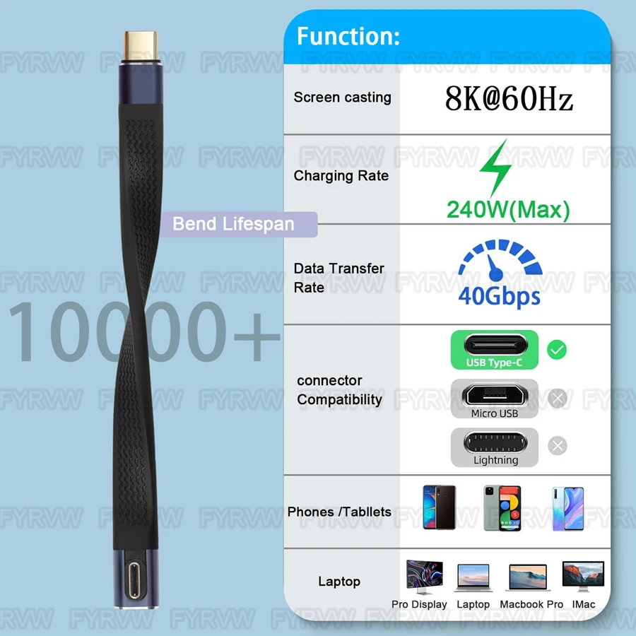 Cable USB4.0 de 40Gbps, Cable de 240W PD3.1 USB C a tipo C, Cable de datos Thunderbolt de 40Gbps, Cable de carga rápida FPC 5A para banco de energía - imagen 2