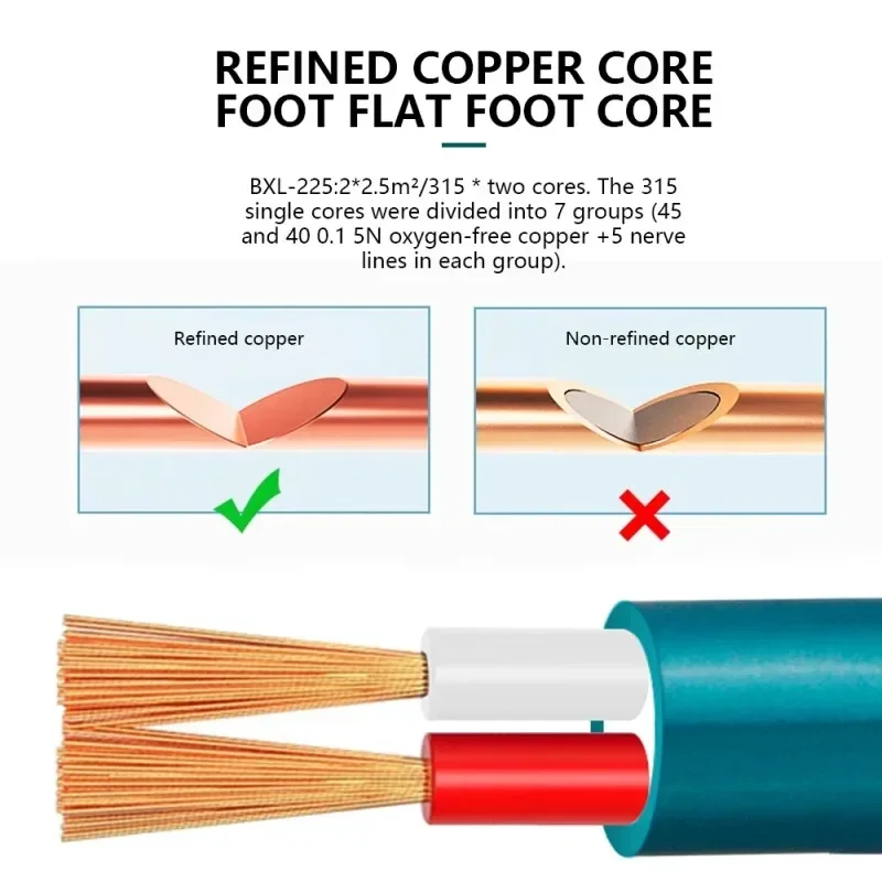 Cable de Audio para altavoz 5N, Cables de cobre sin oxígeno HIFI para amplificadores de cine en casa de coche, cables envolventes, línea de señal de tacto suave DIY - imagen 3
