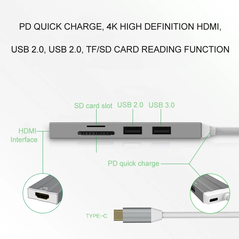 Hub USB C 6 en 1 tipo C 3,0 a adaptador HDMI 4K con lector de tarjetas SD/TF PD carga rápida para MacBook Notebook ordenador portátil - imagen 4