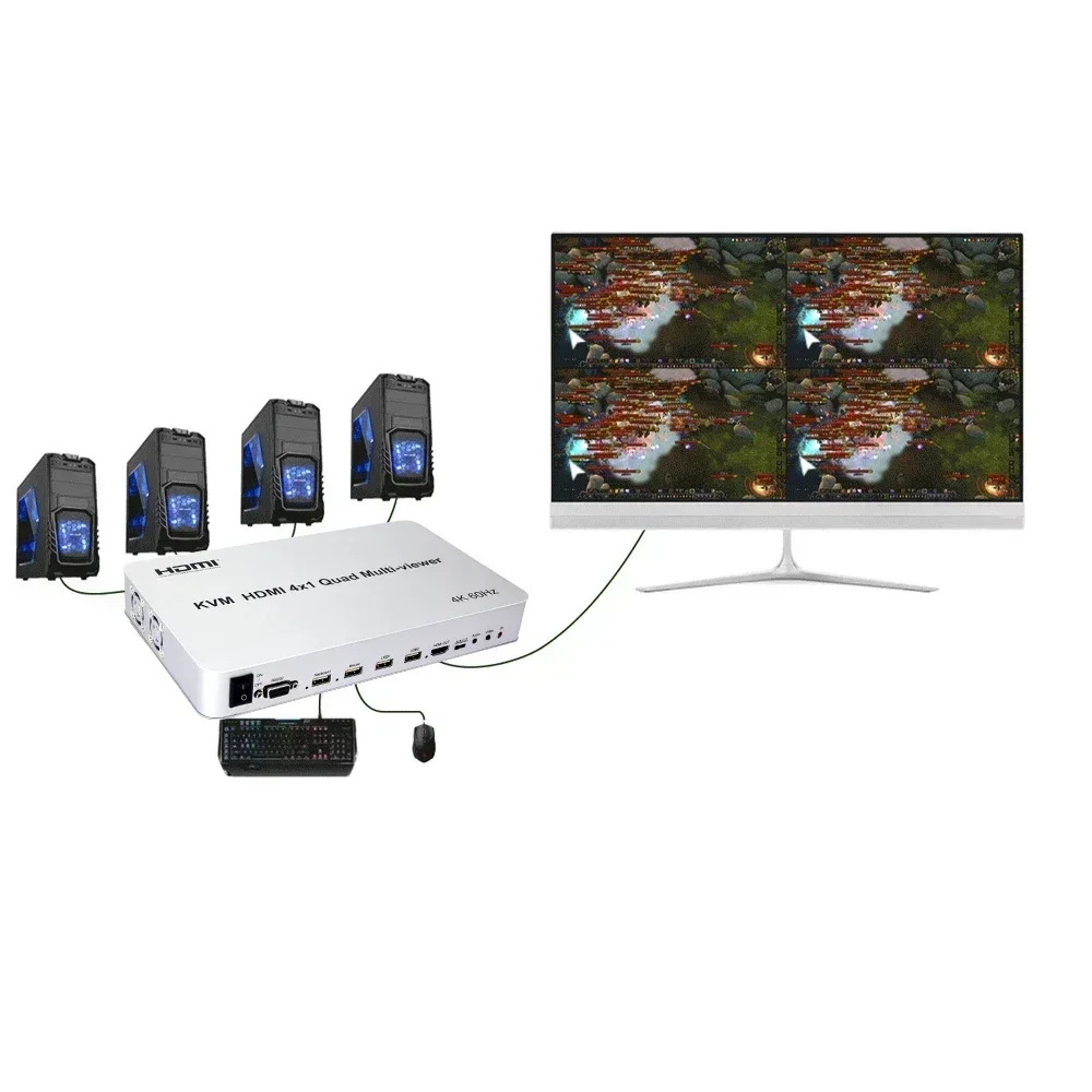4K 60Hz KVM HDMI multivisor interruptor continuo 4x1 Quad multivisor 4 canales multiplexor de vídeo para cámara PS4 portátil PC con PIP - imagen 5