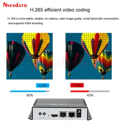 Codificador Vídeo HDMI SDI 4K H.265 – Streaming RTSP RTMP SRT UDP