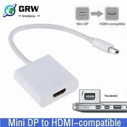 Adaptador Mini DisplayPort a HDMI para MacBook Pro y Air