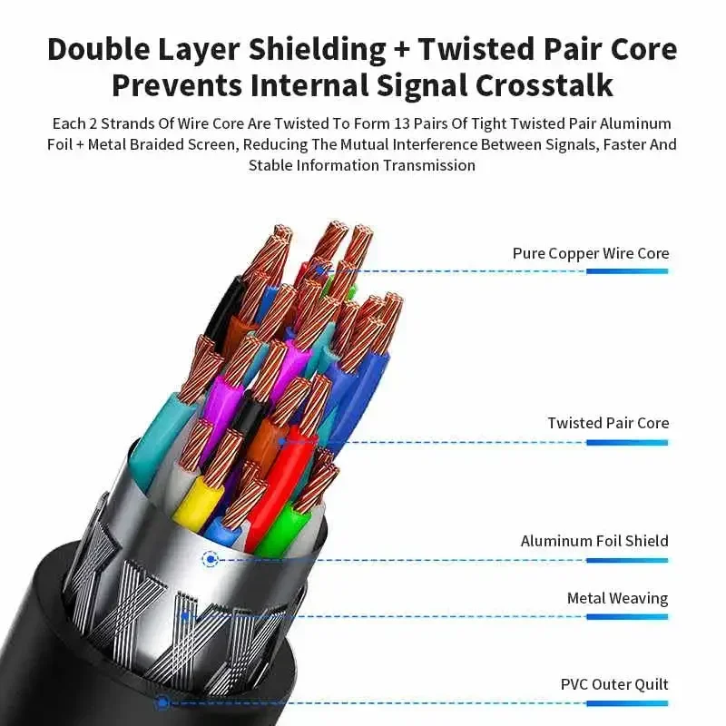 Cable de conexión macho hembra blindado de 26 pines con Cable de Terminal de tubo numérico Cable de puerto serie DB26 línea de un solo cabezal de 26 pines - imagen 2