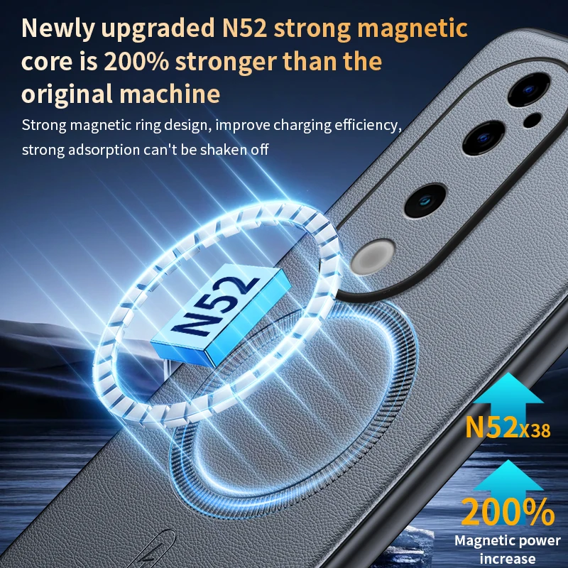 Para VIVO S19 Pro funda protectora de cuero magnética para VIVO S19 Pro antihuellas antideslizante PC + TPU - imagen 5