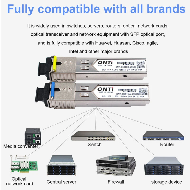 ONTi-transceptor de conector BIDI SC de 1,25G, módulo WDM SFP, Gigabit, Ethernet de fibra óptica de modo único, Compatible con el interruptor de la marca - imagen 5