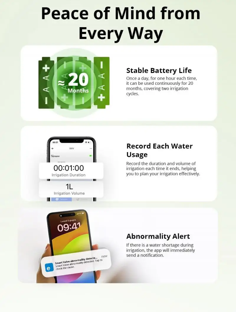 SONOFF SWV Zigbee 3,0 válvula de agua inteligente controlador de aspersor IP55 y Sensor de fugas de agua Zigbee SNZB-05P funciona con Alexa Google - imagen 3