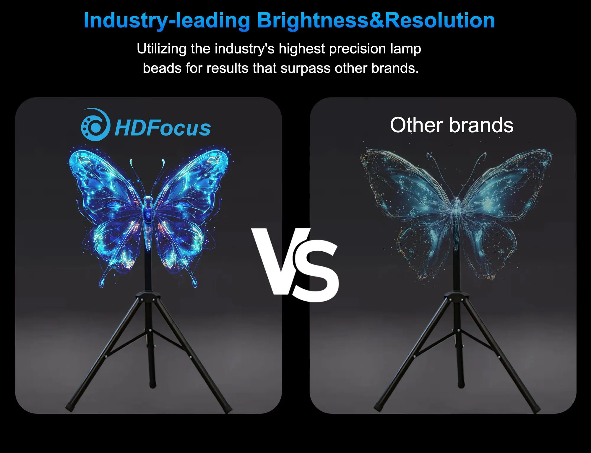 Conexión HDMI Ventilador de holograma 3D estéreo de ojo desnudo de 65 cm para publicidad interactiva con pantalla LED y funciones HD - imagen 2