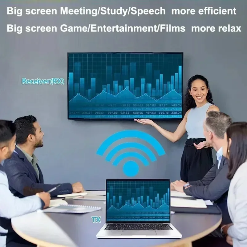 Transmisor de vídeo de transmisión inalámbrica 4K 100M, Compatible con HDMI y extensor de receptor, Cable adaptador de pantalla, espejo de pantalla - imagen 4