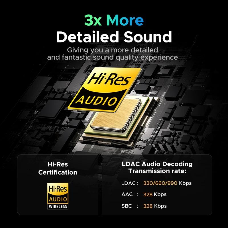 UGREEN LightBuds Pro Auriculares semiabiertos Auriculares inalámbricos Bluetooth ANC Auriculares adaptables con cancelación activa de ruido LDAC de alta resolución - imagen 4