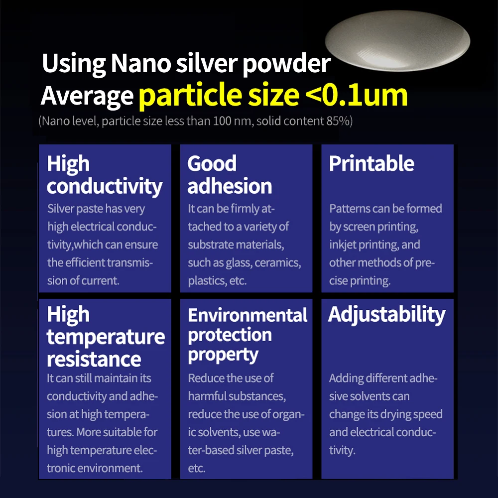 Pasta de plata conductora mecánica NANO20, baja resistencia para reparación de teléfonos móviles, herramienta de reparación de circuito de pantalla verde de pantalla amarilla - imagen 2