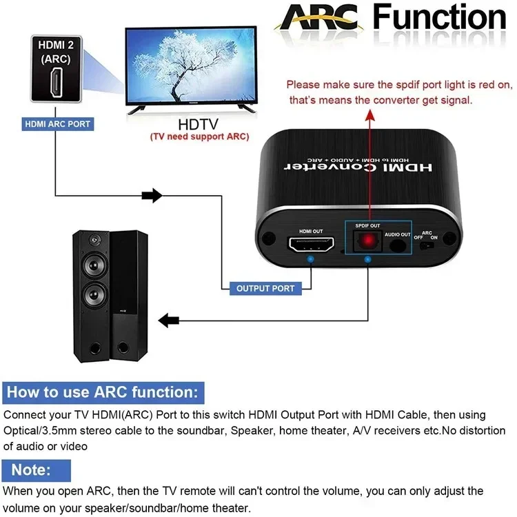 Extractor de audio HDMI 4K con interruptor de retorno ARC HDMI a óptico Toslink SPDIF + convertidor de audio de 3,5 mm para PS5 Xbox TV - imagen 3