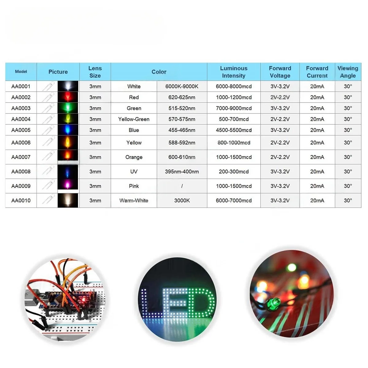 FY 100 Uds 3mm diodo LED Ultra brillante blanco cálido rojo verde azul UV púrpura amarillo naranja rosa 2V 3V surtido de emisores multicolores - imagen 4