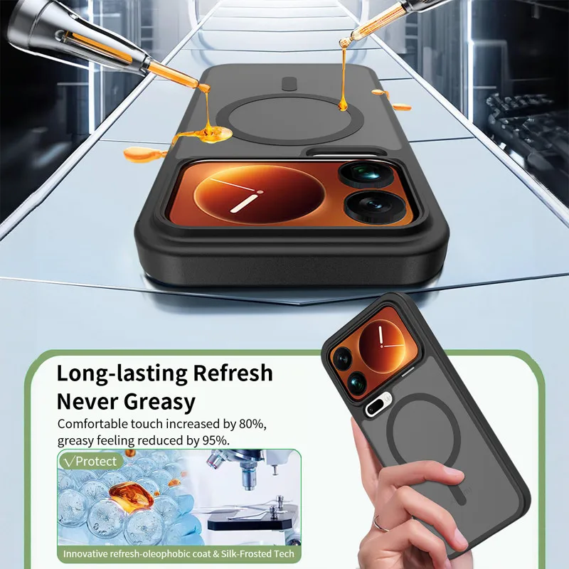 Para Xiaomi 17 Pro Max, 17 Pro funda magnética ELVEV Anti-caída TPU duro PC mate transparente sensación de piel cubierta de teléfono - imagen 4