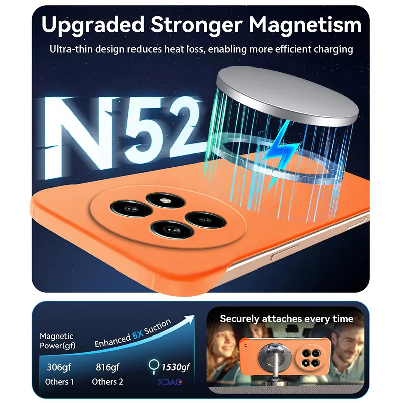 Fundas de teléfono magnéticas delgadas para Realme 13 Pro Plus 13+ P1 Speed, sin marco, mate, antiarañazos, cubierta de PC, armadura a prueba de golpes sin bordes - imagen 2