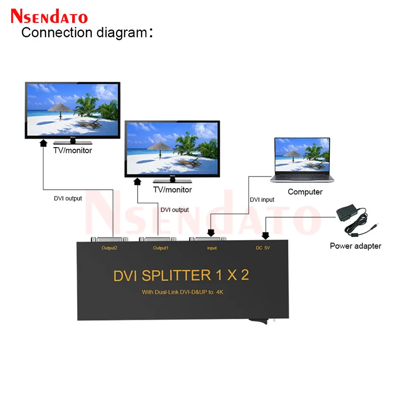 Divisor DVI 1X2 1 en 2 salidas Conmutador DVI 4K 1 entrada DVI-D y 2 salidas DVI-D Divisor DVI de 2 puertos para Monitor de TV PC - imagen 2