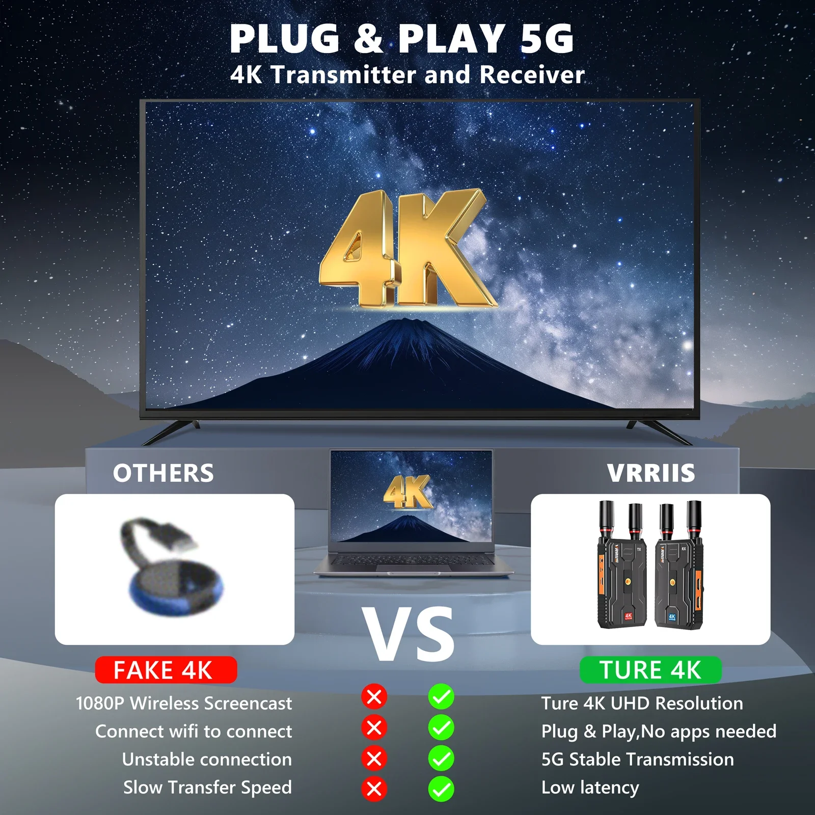 400m 5G 4K Wireless Transmission System Video Transmitter and Receiver HDMI Extender Support Battery /PC/ Camera Live Streaming - imagen 4